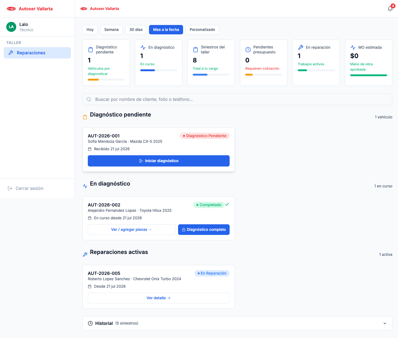 Dashboard Técnico